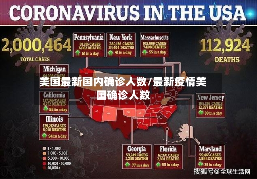 美国最新国内确诊人数/最新疫情美国确诊人数