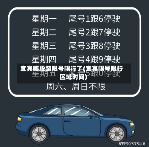 宜宾哪段路限号限行了(宜宾限号限行区域时间)-第3张图片