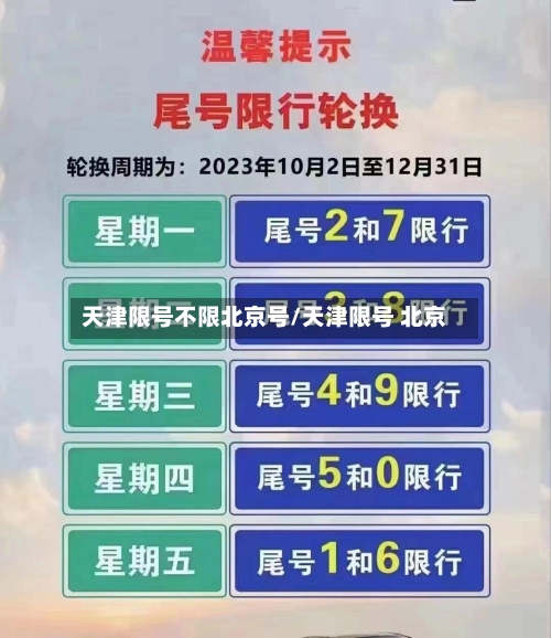 天津限号不限北京号/天津限号 北京-第2张图片