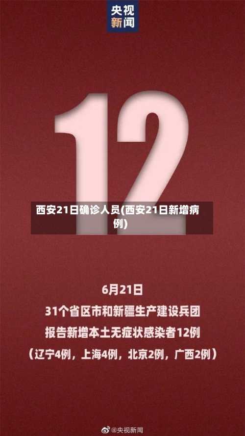 西安21日确诊人员(西安21日新增病例)
