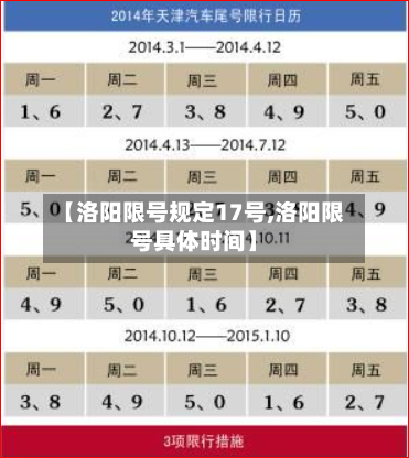 【洛阳限号规定17号,洛阳限号具体时间】