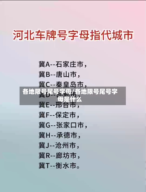 各地限号尾号字母/各地限号尾号字母是什么