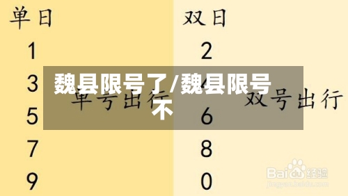 魏县限号了/魏县限号不-第2张图片