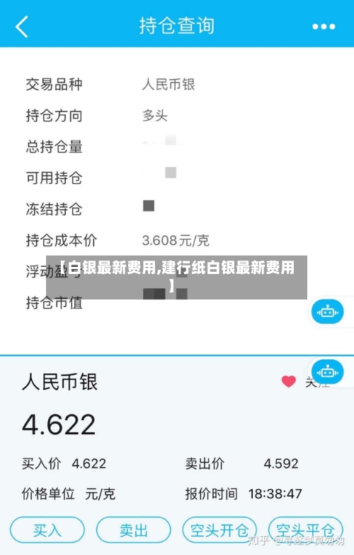【白银最新费用,建行纸白银最新费用】