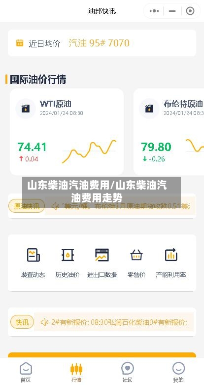山东柴油汽油费用/山东柴油汽油费用走势