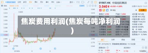 焦炭费用利润(焦炭每吨净利润)