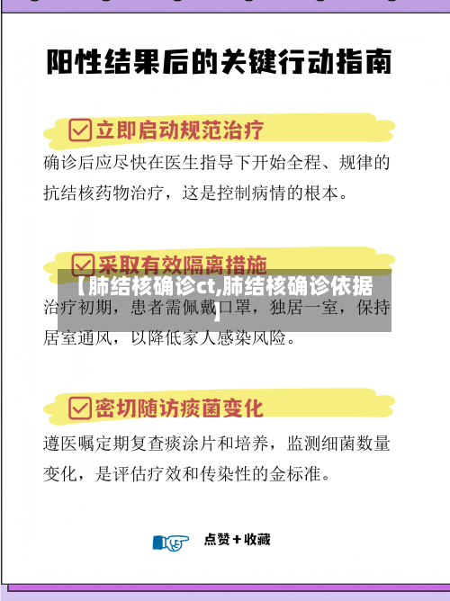 【肺结核确诊ct,肺结核确诊依据】