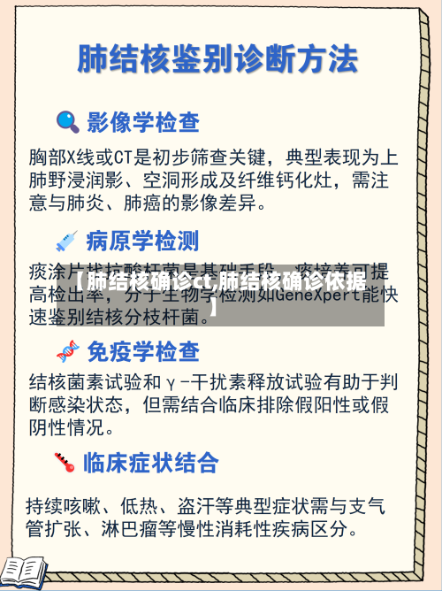 【肺结核确诊ct,肺结核确诊依据】-第2张图片