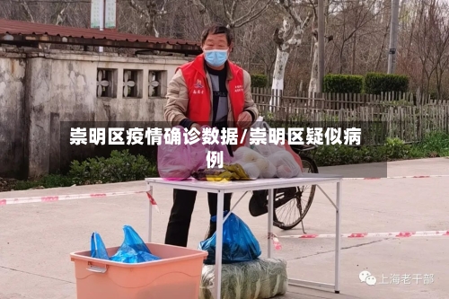 崇明区疫情确诊数据/崇明区疑似病例-第2张图片