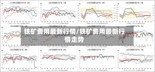 铁矿费用最新行情/铁矿费用最新行情走势-第2张图片