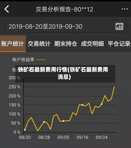 铁矿石最新费用行情(铁矿石最新费用消息)