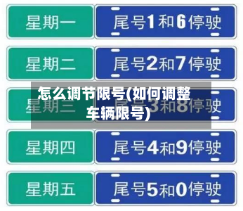 怎么调节限号(如何调整车辆限号)