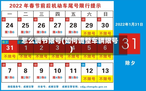 怎么调节限号(如何调整车辆限号)-第3张图片