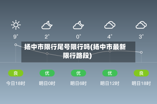 扬中市限行尾号限行吗(扬中市最新限行路段)