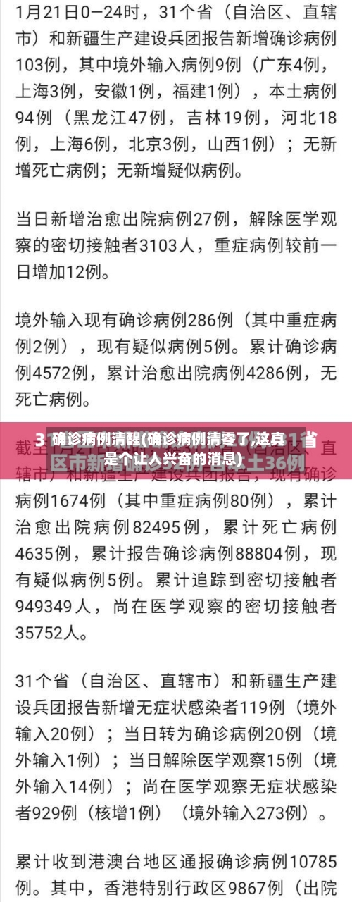 确诊病例清醒(确诊病例清零了,这真是个让人兴奋的消息)-第2张图片