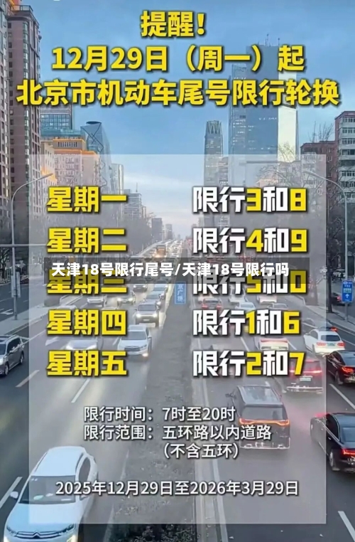 天津18号限行尾号/天津18号限行吗