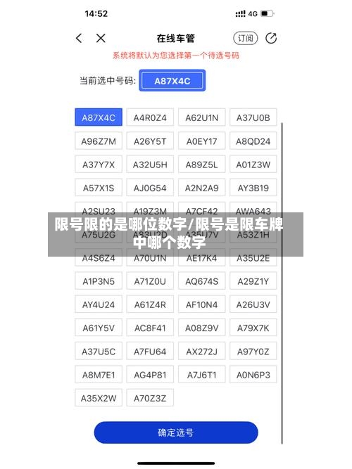 限号限的是哪位数字/限号是限车牌中哪个数字-第2张图片