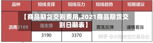 【商品期货交割费用,2021商品期货交割日期表】-第2张图片