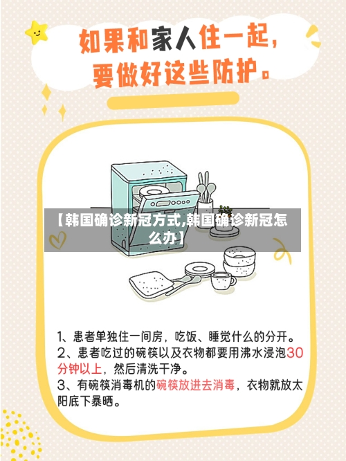 【韩国确诊新冠方式,韩国确诊新冠怎么办】-第2张图片