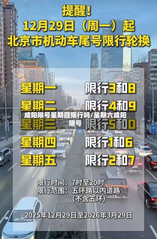 咸阳限号星期四限行吗/星期六咸阳限号