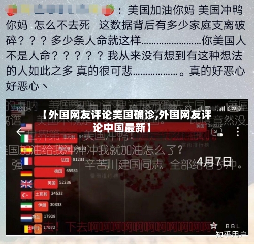 【外国网友评论美国确诊,外国网友评论中国最新】-第2张图片