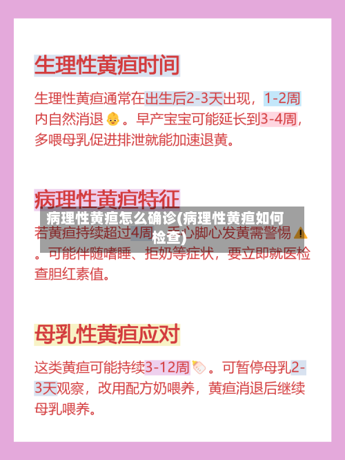 病理性黄疸怎么确诊(病理性黄疸如何检查)-第2张图片