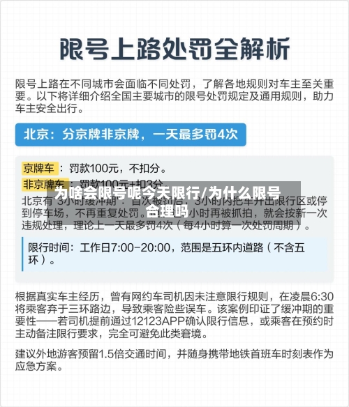 为啥会限号呢今天限行/为什么限号合理吗-第2张图片