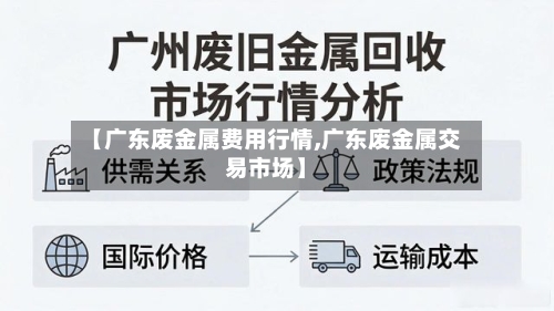 【广东废金属费用行情,广东废金属交易市场】