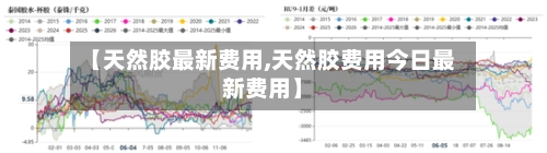【天然胶最新费用,天然胶费用今日最新费用】-第2张图片
