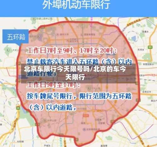 北京车限行今天限号吗/北京的车今天限行