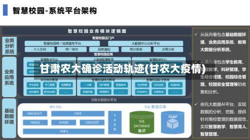 甘肃农大确诊活动轨迹(甘农大疫情)