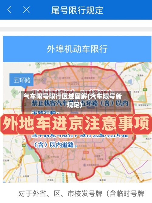 气车限号限行区域图解(汽车限号新规定)-第3张图片