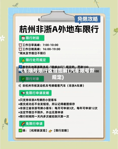 气车限号限行区域图解(汽车限号新规定)