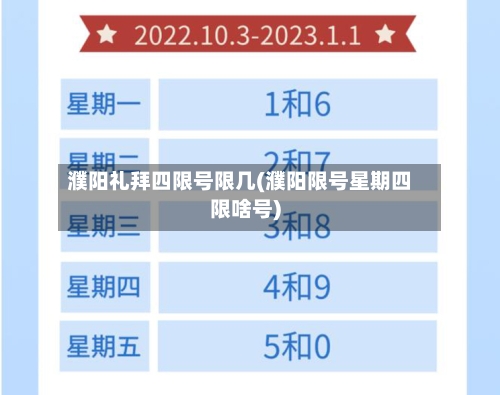 濮阳礼拜四限号限几(濮阳限号星期四限啥号)-第2张图片
