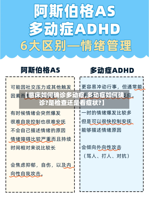 【临床如何确诊多动症,多动症如何确诊?是检查还是看症状?】