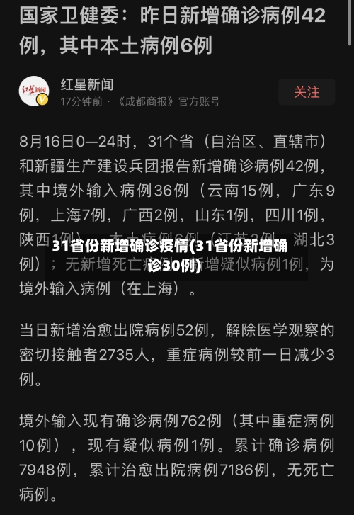 31省份新增确诊疫情(31省份新增确诊30例)