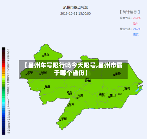 【昌州车号限行吗今天限号,昌州市属于哪个省份】