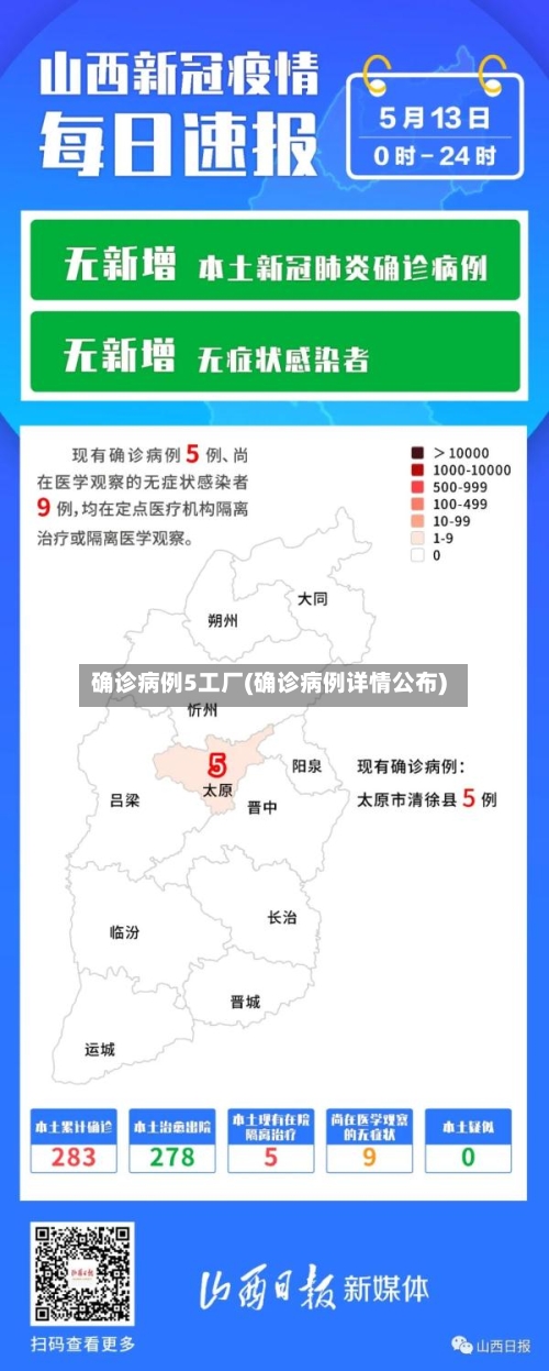 确诊病例5工厂(确诊病例详情公布)