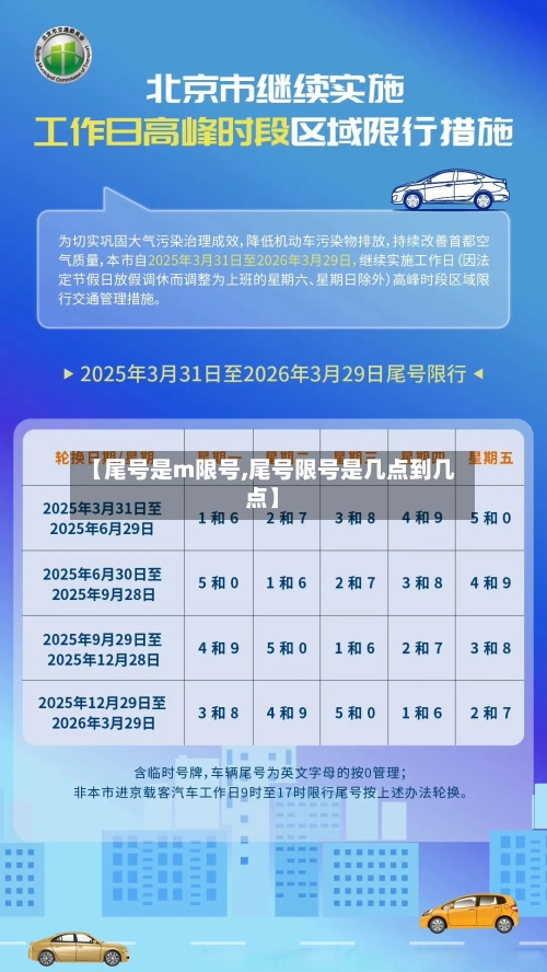 【尾号是m限号,尾号限号是几点到几点】