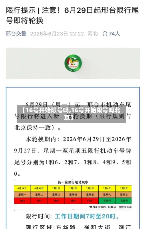 【16号开始限号吗,16号开始限号吗北京】-第2张图片