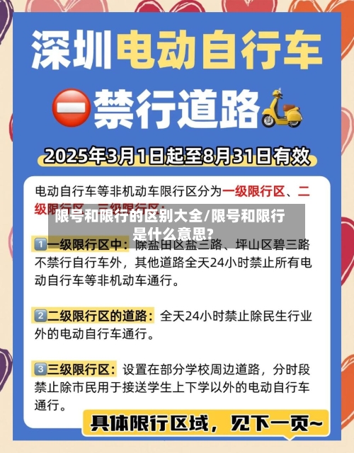 限号和限行的区别大全/限号和限行是什么意思?