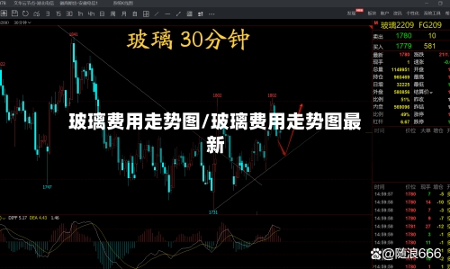 玻璃费用走势图/玻璃费用走势图最新