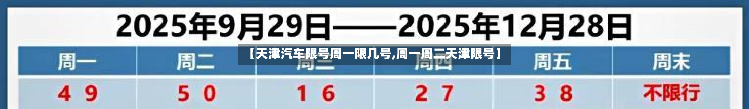 【天津汽车限号周一限几号,周一周二天津限号】-第2张图片