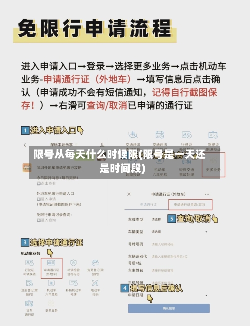限号从每天什么时候限(限号是一天还是时间段)-第2张图片