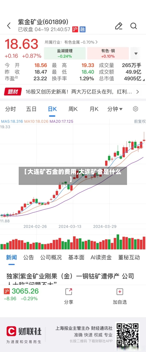 【大连矿石金的费用,大连矿金是什么】