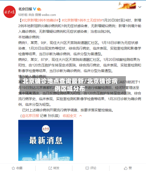 北京确诊地点查询最新/北京确诊病例区域分布-第3张图片