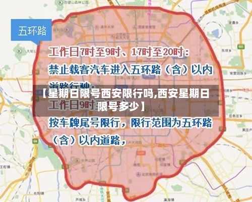 【星期日限号西安限行吗,西安星期日限号多少】-第3张图片