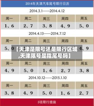 【天津是限号还是限行区域,天津限号是指尾号吗】-第2张图片