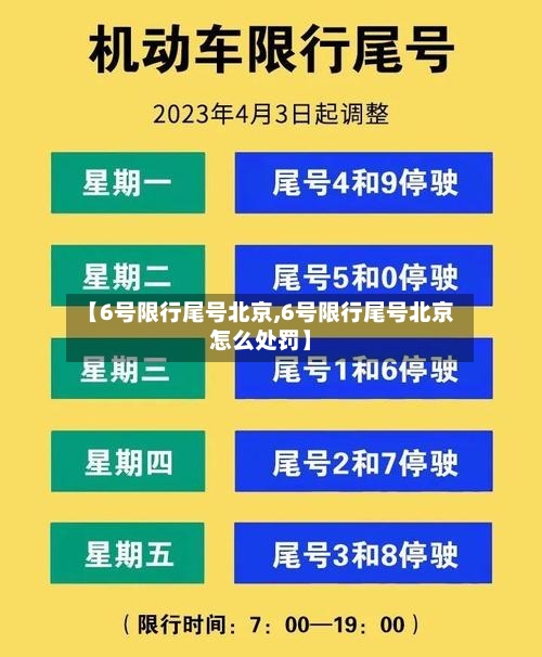 【6号限行尾号北京,6号限行尾号北京怎么处罚】