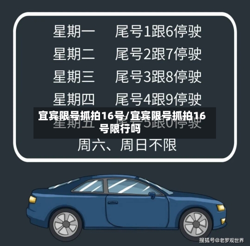 宜宾限号抓拍16号/宜宾限号抓拍16号限行吗-第3张图片